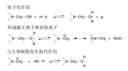 氨基树脂固化反应-交联反应
