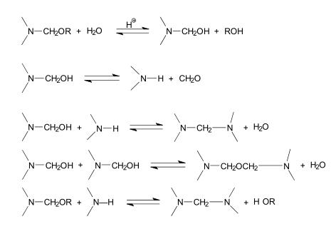 氨基树脂固化反应-自缩聚反应
